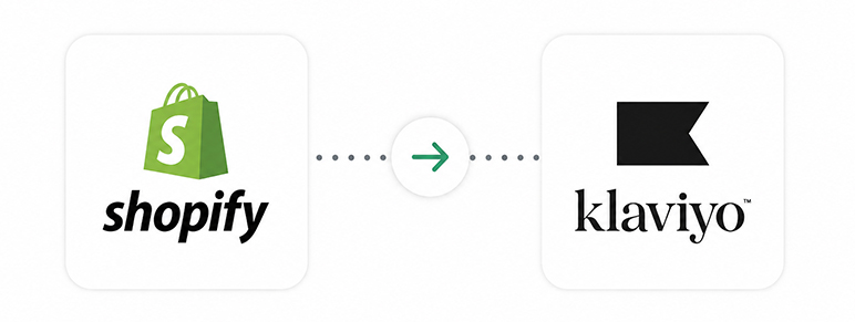 Shopify-to-Klaviyo