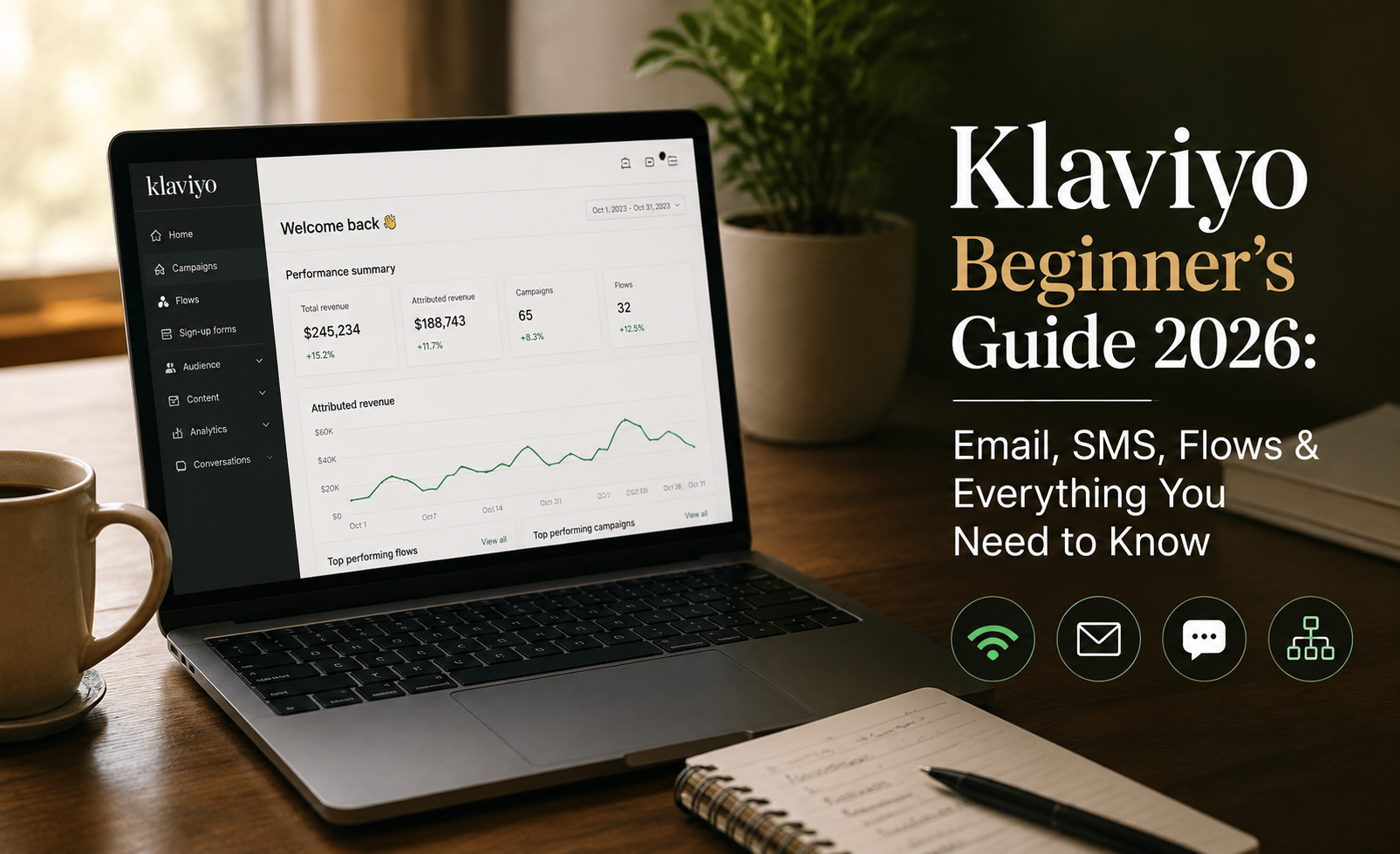 klaviyo